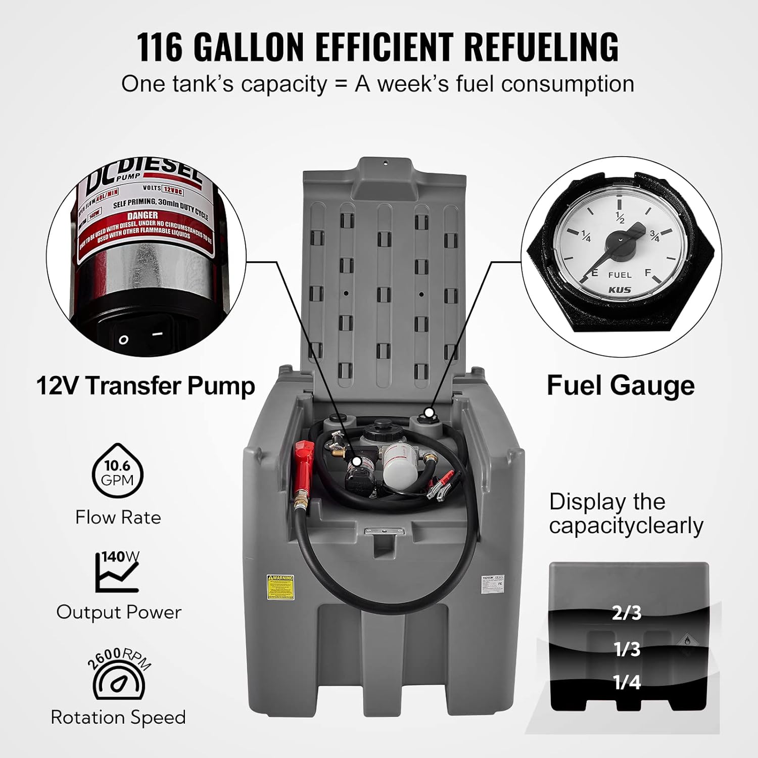 VEVOR Portable Fuel Tank 439 Litre 12V DC Large Fuel Tank with Grey Transfer Pump for Tractor Ship Camper Outdoor Industries Construction Industries