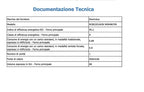 Electrolux ROB2201AON Forno Multifunzione, Rustico, 5 Funzioni, 68 Litri, Sabbia : Amazon.it: Grandi elettrodomestici